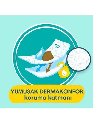Bebek Bezi Premium Care 4 Numara 23 Adet