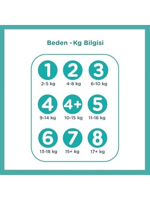 Bebek Bezi Aktif Bebek 5 Beden 46 Adet Junior Fırsat Paketi 2li Paket