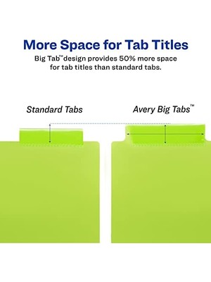 Big Tab Iki Cepli Plastik Ayırma Duvarı, 3 Set 5 Bölmeli 3 Set 5 Bölmeli 3 Set 5 Tablet Merhrenkli