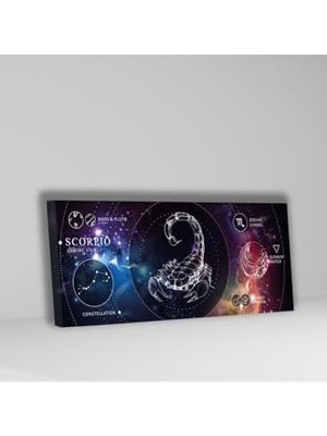 Panoramik Kanvas Astroloji Zodiac Akrep Burç Özellikleri Tablo, 120 x 60