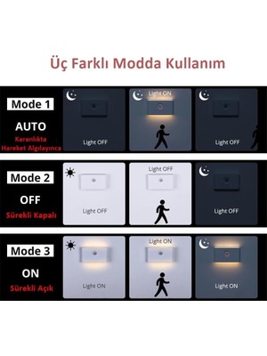 2 Adet Sensörlü Aplik Gece Lambası Şarjlı Mıknatıslı Hero LED Beril Merdiven Koridor Aydınlatma (2)