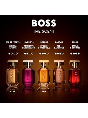 The Scent Eau De Parfum Intense – Ambery Perfume For