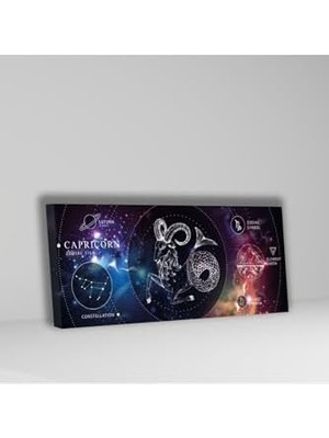Panoramik Kanvas Astroloji Zodiac Oğlak Burç Özellikleri Tablo, 120 x 60
