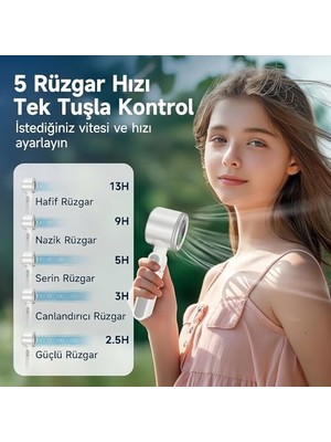 Omrs Store BWFN22 Turbo El Vantilatörü Mini Fan Vantilatör Katlanabilir 3’ü 1 Arada Taşınabilir Fan 5 Kademeli LED Ekranlı Usb-C Şarjlı Mini Vantilatör Boyun Askılı Masaüstü Kullanım (Beyaz)