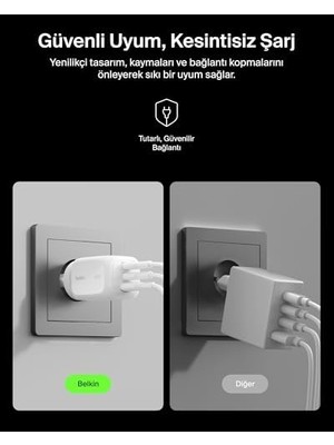 Tech Butiq 3 Bağlantı Noktalı Usb-C Fişi 100 W, Gan Duvar Şarj Cihazı, 2 Usb-C ve 1 Usb-A Bağlantı Noktası, Eu/bk/abd Fiş Uçları, Macbook,, iPad Pro, Galaxy, Vb., Beyaz