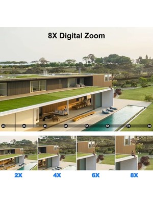 Ozcmax 3 Lens Wi-Fi Güvenlikk Kamerası