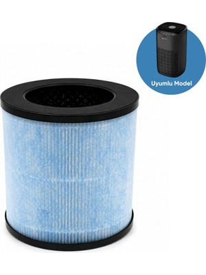 Şımart Akıllı Hava Temizleyici Hepa Filtre H13 Sınıfı 4 Katmanlı Filtrasyon
