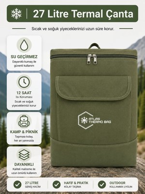 Wallery Bags 27 Litre Isı Yalıtımlı Sırt Çantası Piknik Kamp Plaj Termos Sıcak Soğuk Termal Çanta