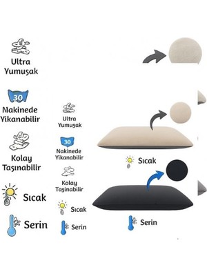Empressco Optimal&prime Çift Taraflı , Çok Amaçlı, Yıkanabilir Kedi ve Köpek Yatağı ve Yer Minderi Gri Veya Bej Iki Renk - Fiyatı, Yorumları