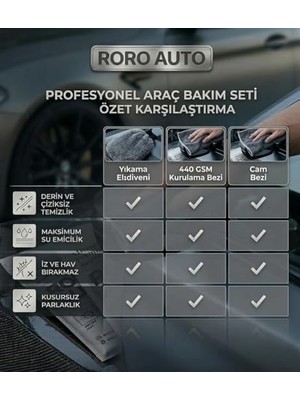 MWX Teknoloji Alpler Mikrofiber Yıkama & Kurulama Seti Yıkama Eldiveni Cam Bezi Kurulama Havlusu