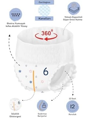 MWX Teknoloji Külot Bebek Bezi 6 Numara X-Large 100 Adet (15+Kg) Ekstra Aylık Paket
