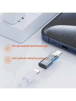 MWX Teknoloji Polham Mobile 30W Şarj Destekli Lightning To Type C Çevirici Dönüştirici Adaptör, Şarj ve Veri Aktarım Çevirici