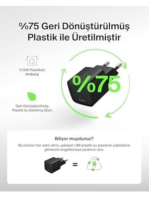 MWX Teknoloji Usb-C 25 W Pd 3.0 Pps Hızlı Şarj Cihazı, Siyah