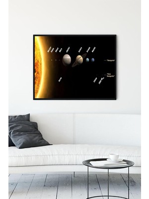 MWX Teknoloji (PSTER11160) Güneş Sistemi Eğitim Çerçeveli Tablo (40X50CM)