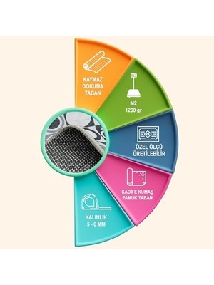 MWX Teknoloji Breda Kadife Kaymaz Pamuk Tabanlı Yıkanabilir Antibakteriyel Salon Halısı 140X200