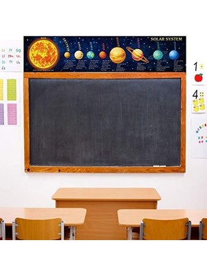 Ohbe Express Sumind Güneş Sistemi Posteri Bilim Afişi Büyük Pedagojik Çocuklar Uzay Afişi Poster Arka Plan Sınıf Gezegen Posteri Çocuklar Için Duvar Sanatı Dekorasyon, 170,9 x 15,7 cm
