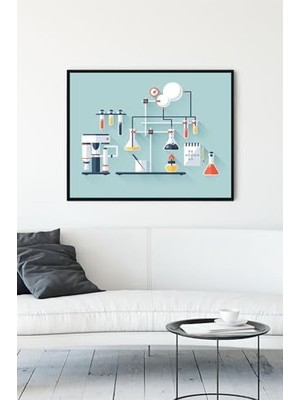 Ohbe Express (PSTER10622) Deney Bilimsel Çerçeveli Tablo (30 x 40CM)