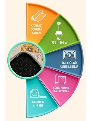 Ohbe Express Gusras Çiçekli Şönil Doğal Pamuk Tabanlı Koridor Halısı Kaymaz Yıkanabilir Çevre Dostu (Yolluk, 100X250)