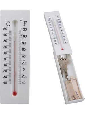 Aslanoğlu Store Sunup SN-24891 Dekoratif Gizli Bölmeli Termometre