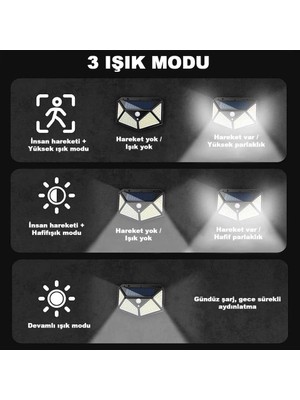 Colezium 100 LED Dış Mekan Solar Aydınlatma Fotoselli Solar Lamba Hareket Sensörlü