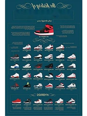 Die Grup 1984-2014 Dönemi Grafik Baskı Poster - Air Jordans Tarihi