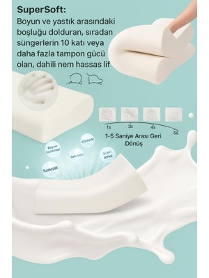 Mulberry Ortopedik Memory Foam Boyun Destekli Yastık