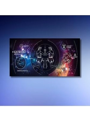 Terra Organik Panoramik Kanvas Astroloji Zodiac Ikizler Burç Özellikleri Tablo, 120 x 60