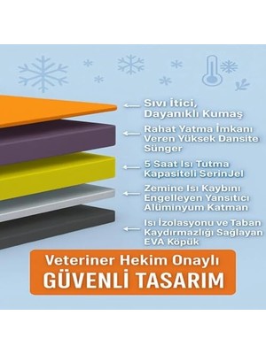 4 Mevsim Kedi Köpek Minderi 60×40 Yıkanabilir Pet Yatağı Kedi Köpek Serinletici Minder 60×40 | 4 Mevsim Yatak, Soğutucu Jel, Isı Yalıtımı, Kaymaz Pet Mat
