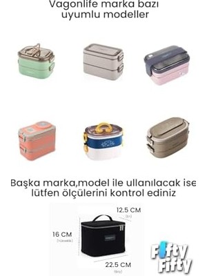 Isı Yalıtımlı Termal Yemek Beslenme Çantası Mama Taşıma Termos Çanta ve Soğuk -FFVGNB1063 (Lacivert)