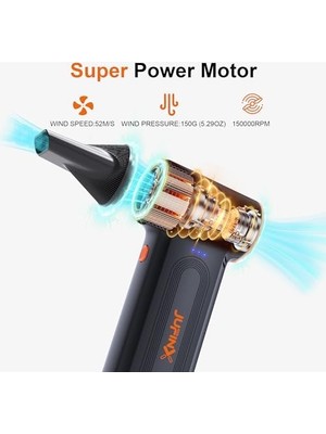 Güzel Hediyem Turbo Fan, Şarjlı Hava Kompresörü, 150.000RPM, 3 Güç Modu, 52M/S Güçlü Üfleme, Bilgisayar - Araba - Klavye Temizliği Için Güçlü Toz Üfleyici
