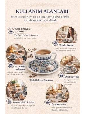 Güzel Hediyem Türk Kahvesi Fincanı ve Tabak Seti,seramik Çift Parça Kahve Takımı,el Işi Iznik Desenli,geleneksel Çini Motifli Dekoratif Sunum Fincanı,misafir Sunumları ve Hediye Seçenekleri Için Özel Tasarım