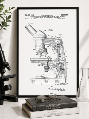 Pegziz Mikroskop Patent Çizimi Tablosu Laboratuvar Duvar Dekor Tablo