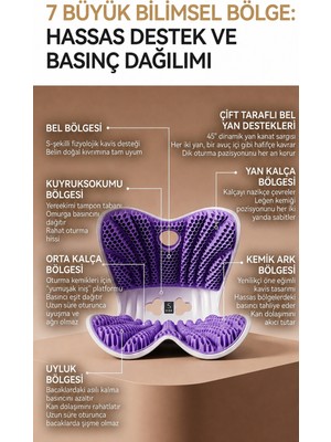 Premini Konforlu Ortopedik Bel ve Sırt Destekli Oturma Minderi, Ergonomik Duruş Aparatı