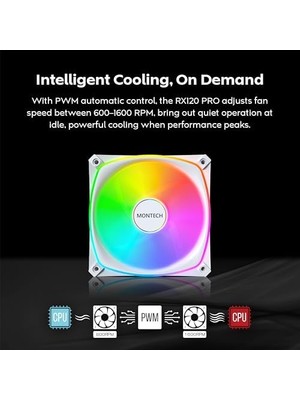 Montech RX120 Pro Argb Pwm 120MM Fan 3'lü Paket, Üst Düzey, Ters Bıçak, 360° Argb Aydınlatma, Tüfek Yataklı, Sessiz Düşük Gürültülü, 600–1600 Rpm, Fan Göbeği Dahil, Reverse Fan, Beyaz Renk