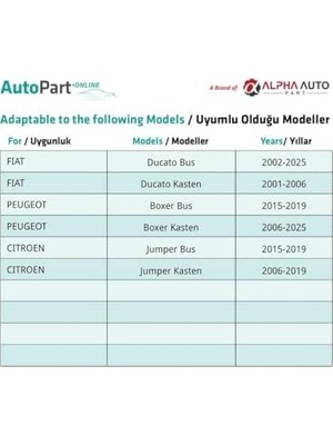 Elivora Innovareauto Ducato Boxer Jumper ile Uyumlu Bağlantı Klips - 10 Adet