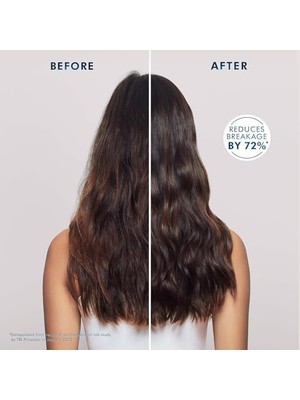 Elivora Smoothing Düzleştirici Losyon 75ML