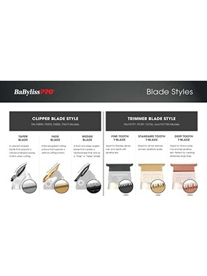 Canarino Babylisspro Barberology Yedek Bıçaklar, Saç Düzelticileri (FX787) ve Loprofx Düzelticiler Için (FX726)