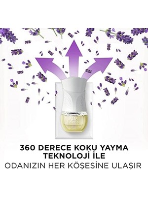 Canarino Air Wick Elektrikli Oda Kokusu Esansiyel Yağlar Cihaz + Yedek Şişe Lavanta