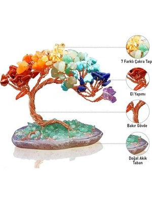 7 Çakra Reiki Para Ağacı – Doğal Kristal Taş Dekor, Enerji Dengeleme, Feng Shui, Şans ve Pozitif Enerji