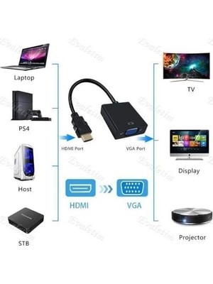 Prime HDMI To VGA Monitör Tv Çevirici Dönüştürücü Kablosu