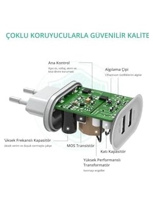 Prime 45W Pd Çift Port Hızlı Şarj Adaptörü - 17 Uyumlu, 045GNXV83