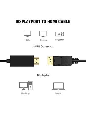 Prime Displayport To HDMI Çevirici Dönüştürücü Adaptör Kablosu 1.8 Metre