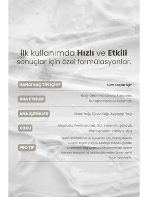 Prime Matsu Professional Creamask, Durulanmayan Bağ Onarıcı Bakım Kremi, 250 ml