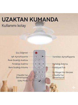 Prime Dolunay Fanlı LED Ampul - 72W 7850 Lümen - 3 Renk Yanma Modlu (Beyaz, Gün Işığı, Natural) - Uzaktan Kumandalı, Dimlenebilir Hayalet Pervaneli Tavan Vantilatörü ve Aydınlatma