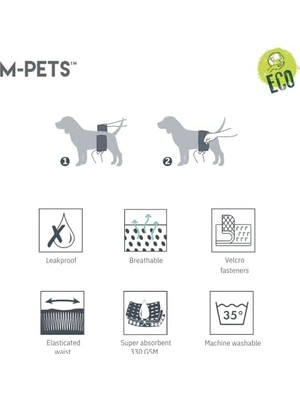 Vuralsin38 M-Pets Erkek Köpekler Için Yıkanabilir Külot Xs