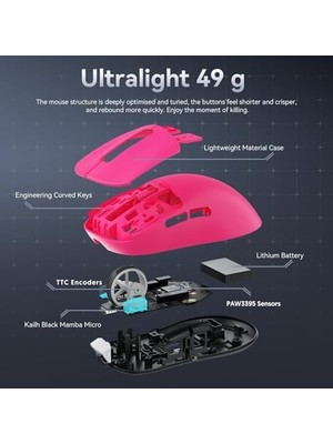 Attack Shark X3 Superlight Kablosuz Gaming Mouse – 49G Ultra Hafif Fare, 26000 Dpı Pixart PAW3395 Sensör, Bt/2.4g/kablolu Üçlü Mod, 200 Saat Pil Ömrü, Ptfe Ayaklar, Pc/xbox/ps/mac – Red