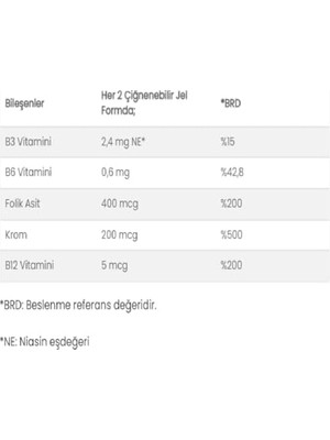 Ocean Gummies Cider Vinegar, Çiğnenebilir Jel Form (2 Paketi)