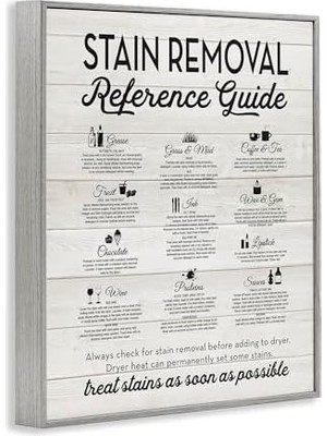 Stupell Industries Leke Çıkarma Referans Kılavuzu Tipografi Çerçeveli Giclee Sanat Tasarımı Sanatçı Tarafından Yazılı ve Çizgili