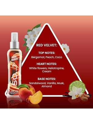 Al-Kar Ticaret So...? Red Velvet Vücut Spreyi 100 ml