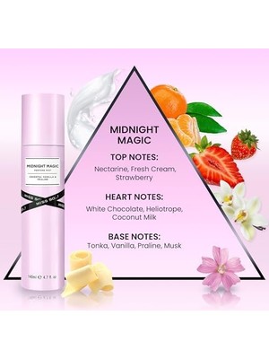Al-Kar Ticaret So…? Midnight Vücut Spreyi 140ML